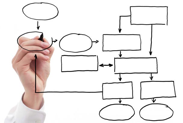 Project Management Project Management image
